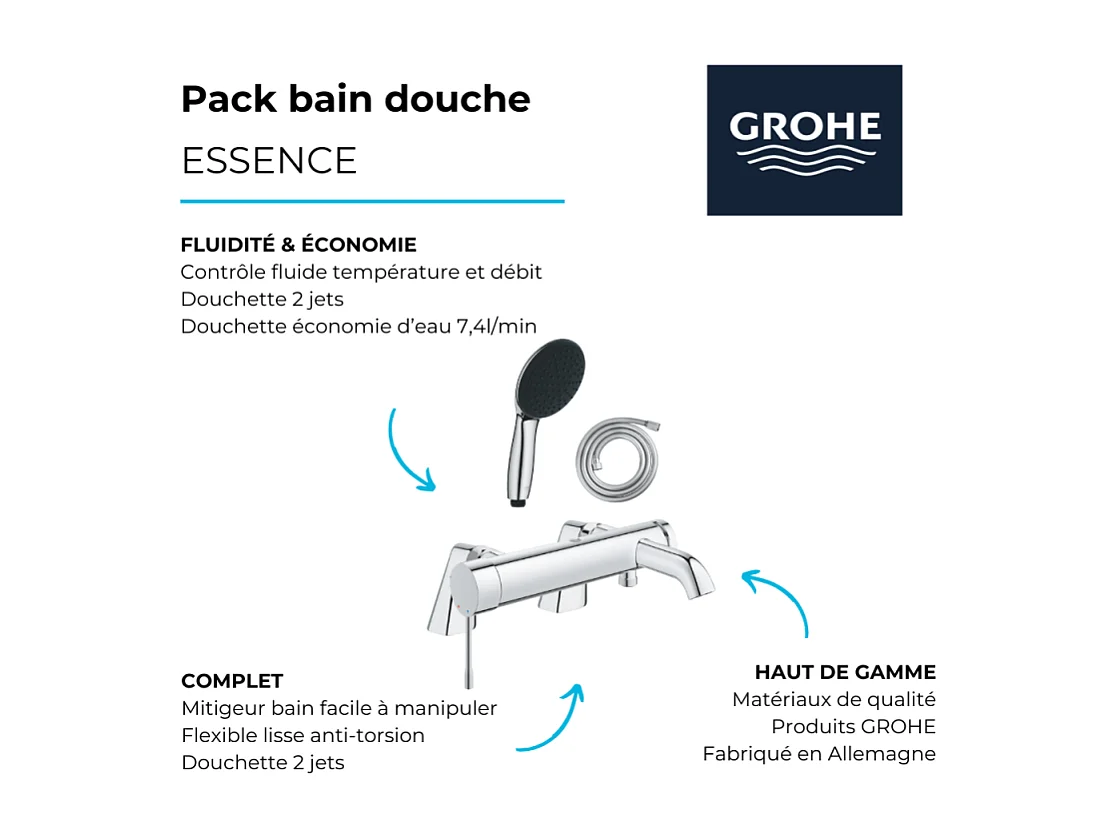 Pack mitigeur bain douche mécanique GROHE Essence + douchette ronde  2 jets + flexible
