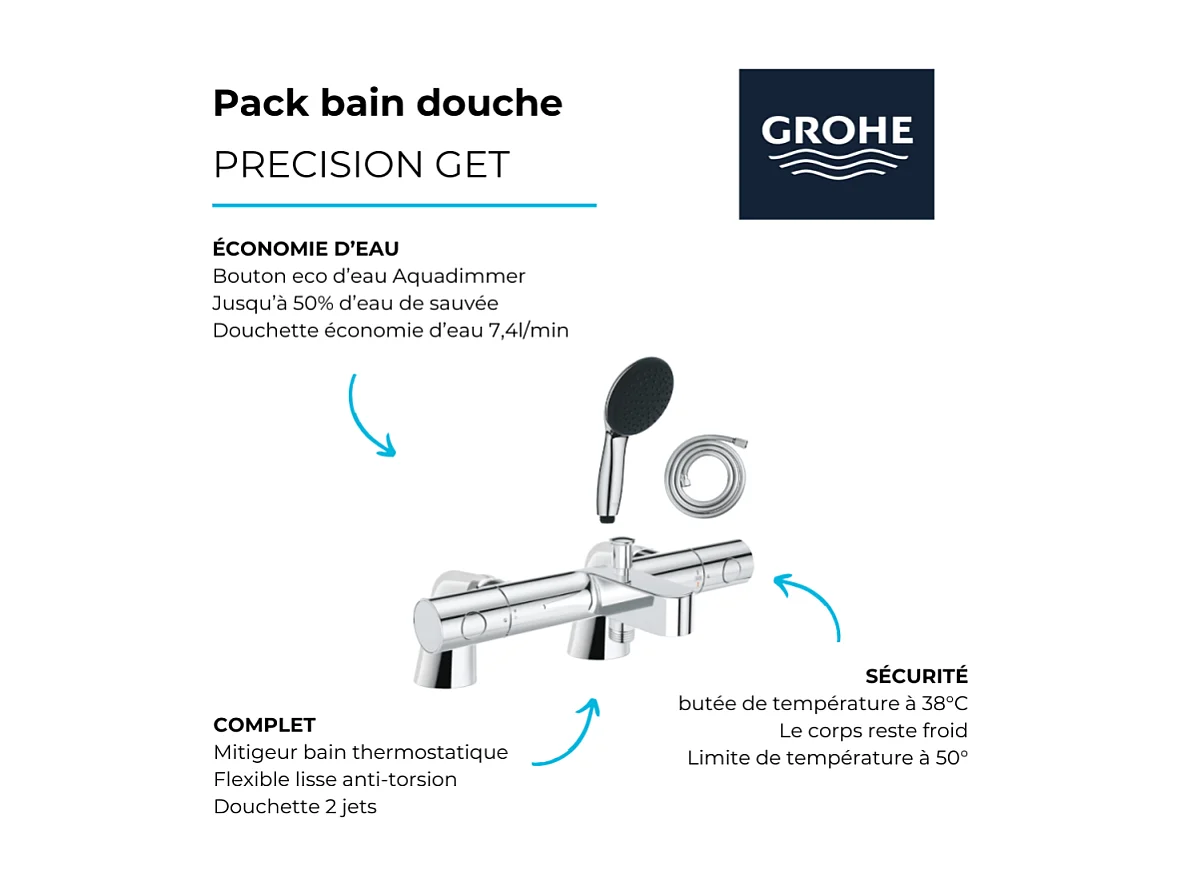 Pack mitigeur bain douche thermostatique GROHE Precision Get + douchette ronde  2 jets + flexible