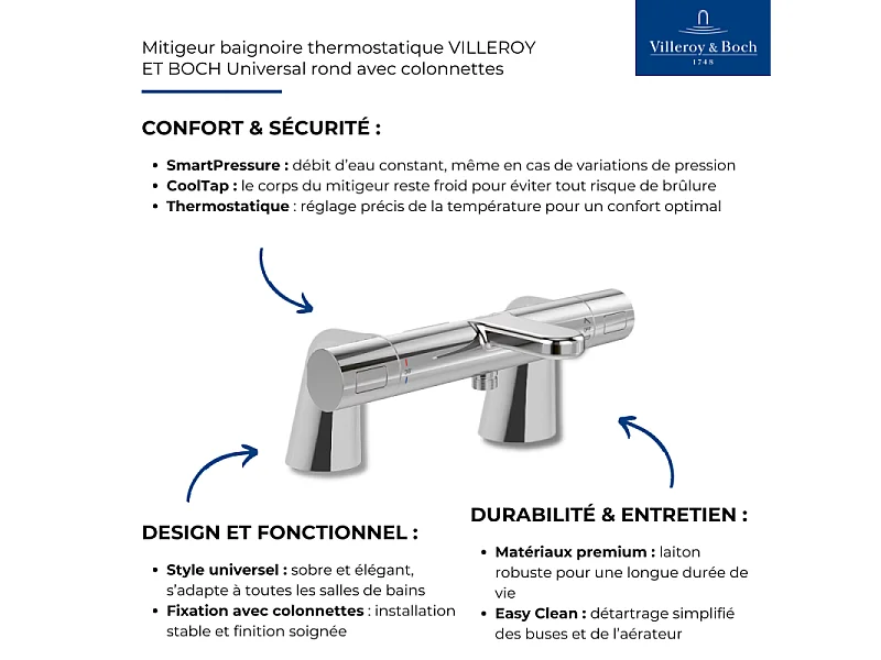Mitigeur baignoire thermostatique VILLEROY ET BOCH Universal rond avec colonnettes