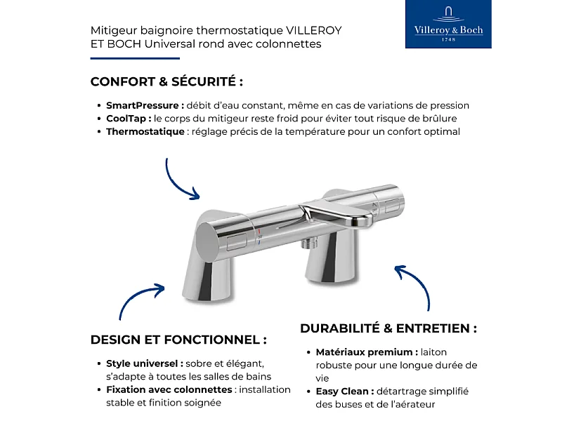 Mitigeur baignoire thermostatique VILLEROY ET BOCH Universal rond avec colonnettes