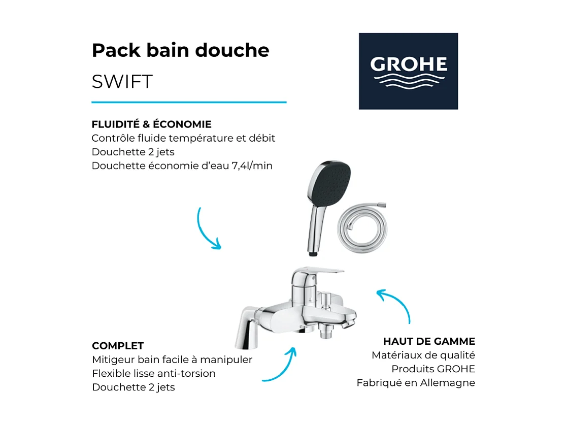 Pack mitigeur bain douche mécanique GROHE Swift + douchette carré  2 jets + flexible