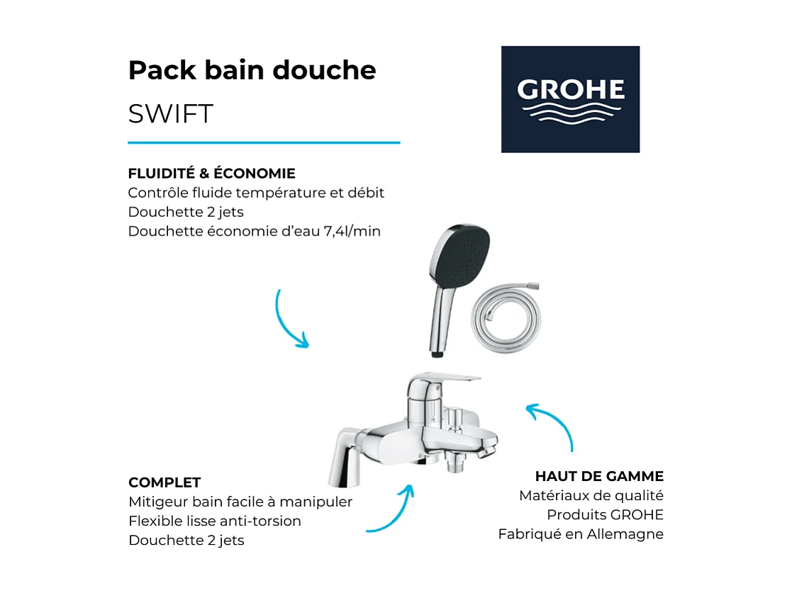 Pack mitigeur bain douche mécanique GROHE Swift + douchette carré  2 jets + flexible
