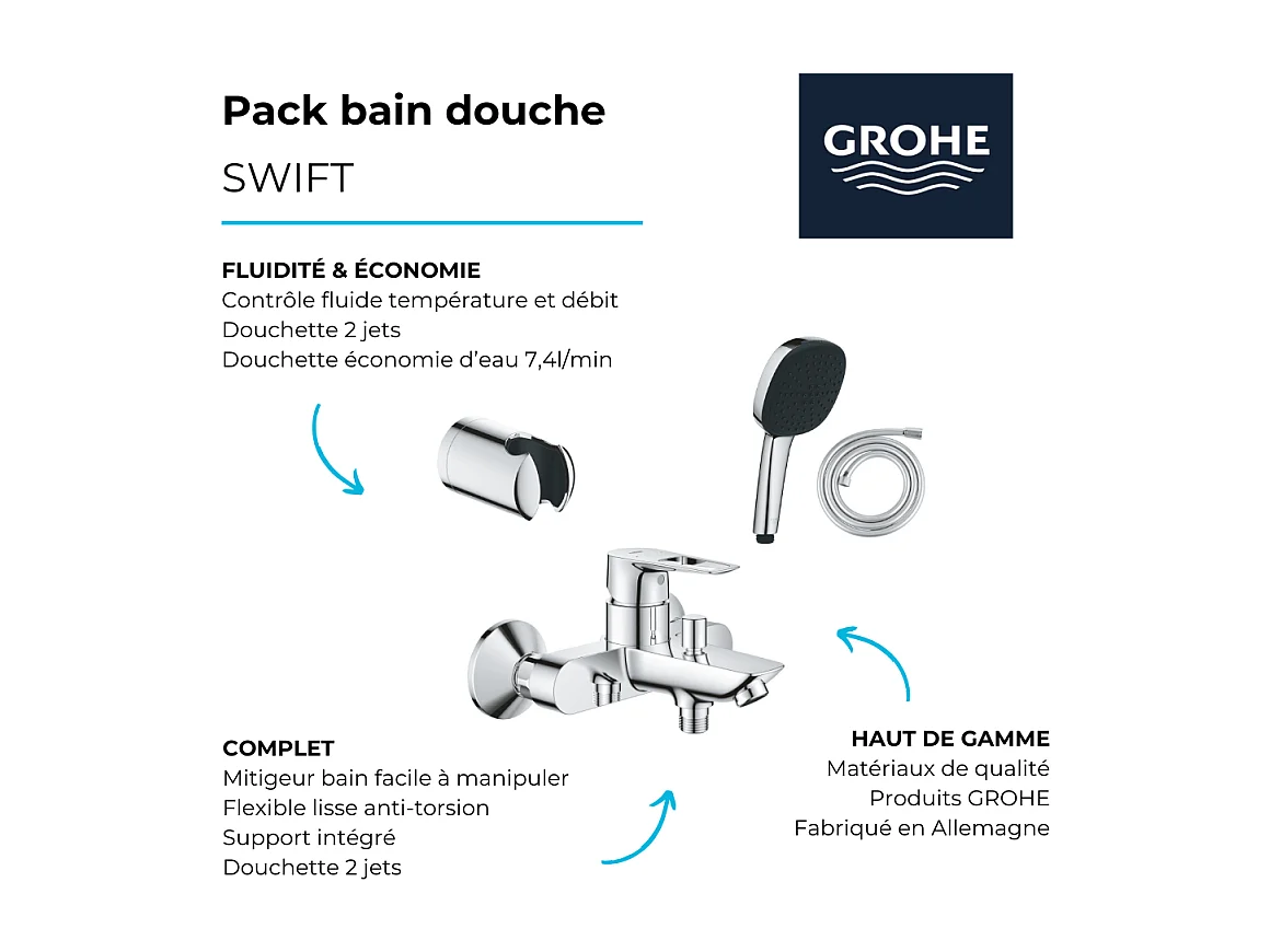 Pack mitigeur bain douche mécanique GROHE Swift + douchette carré  2 jets + flexible + support