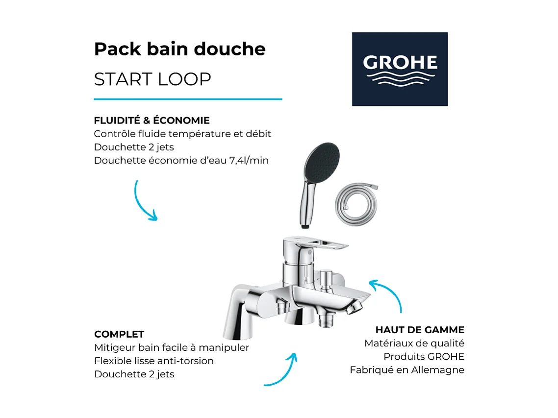 Pack mitigeur bain douche mécanique GROHE Start Loop + douchette ronde  2 jets + flexible