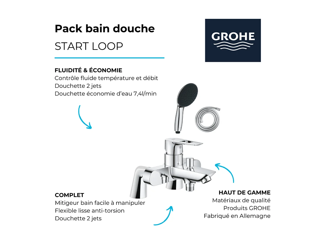 Pack mitigeur bain douche mécanique GROHE Start Loop + douchette ronde  2 jets + flexible