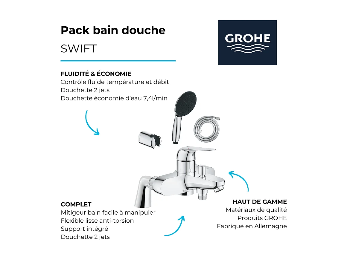 Pack mitigeur bain douche mécanique GROHE Swift + douchette ronde  2 jets + flexible + support