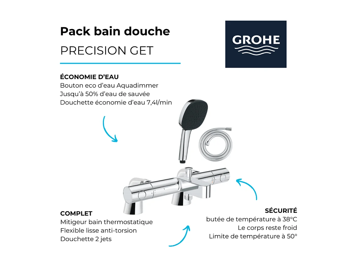 Pack mitigeur bain douche thermostatique GROHE Precision Get + douchette carré  2 jets + flexible