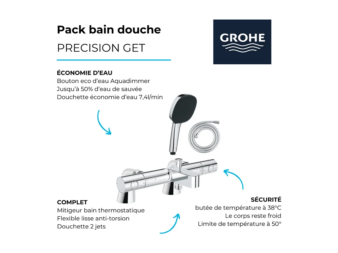 Pack mitigeur bain douche thermostatique GROHE Precision Get + douchette carré  2 jets + flexible