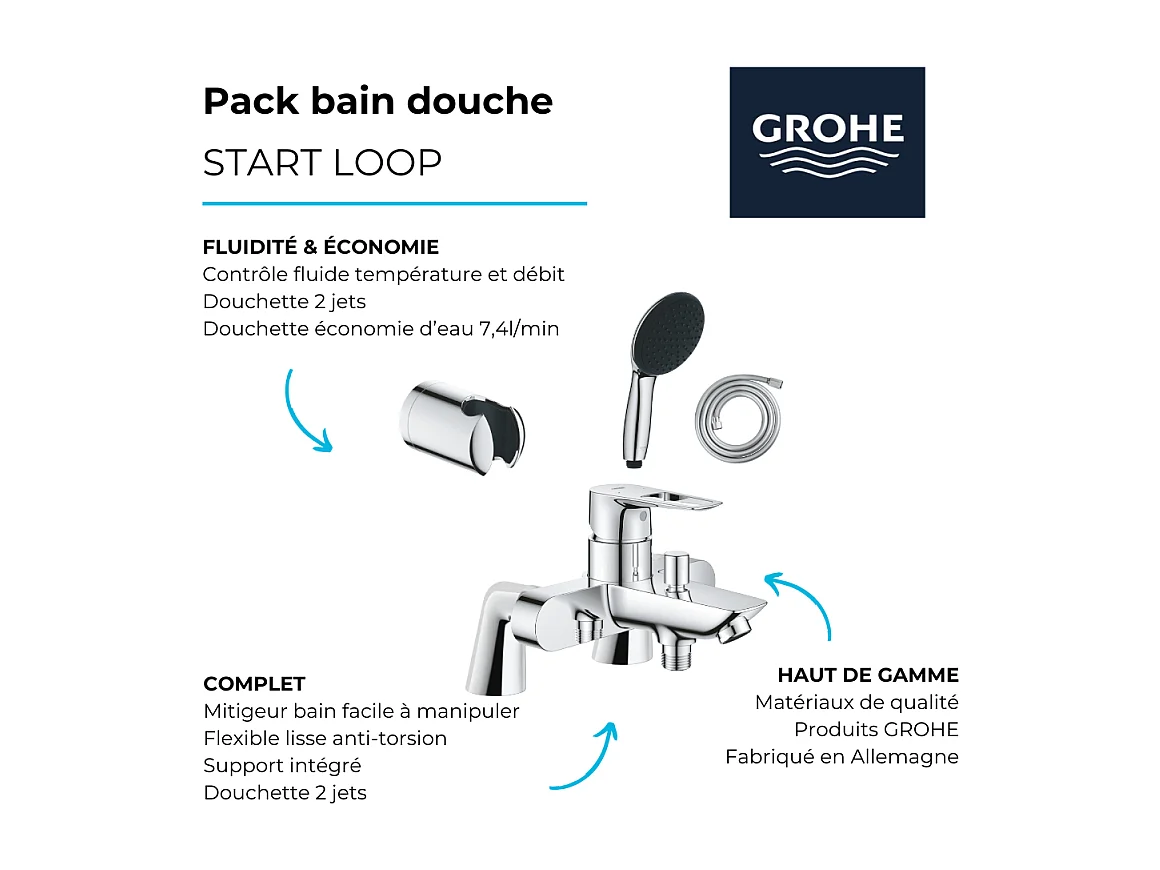 Pack mitigeur bain douche mécanique GROHE Start Loop + douchette ronde  2 jets + flexible + support
