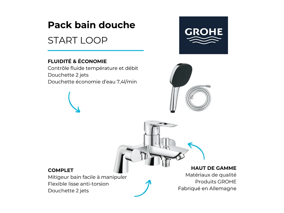 Pack mitigeur bain douche mécanique GROHE Start Loop + douchette carré  2 jets + flexible