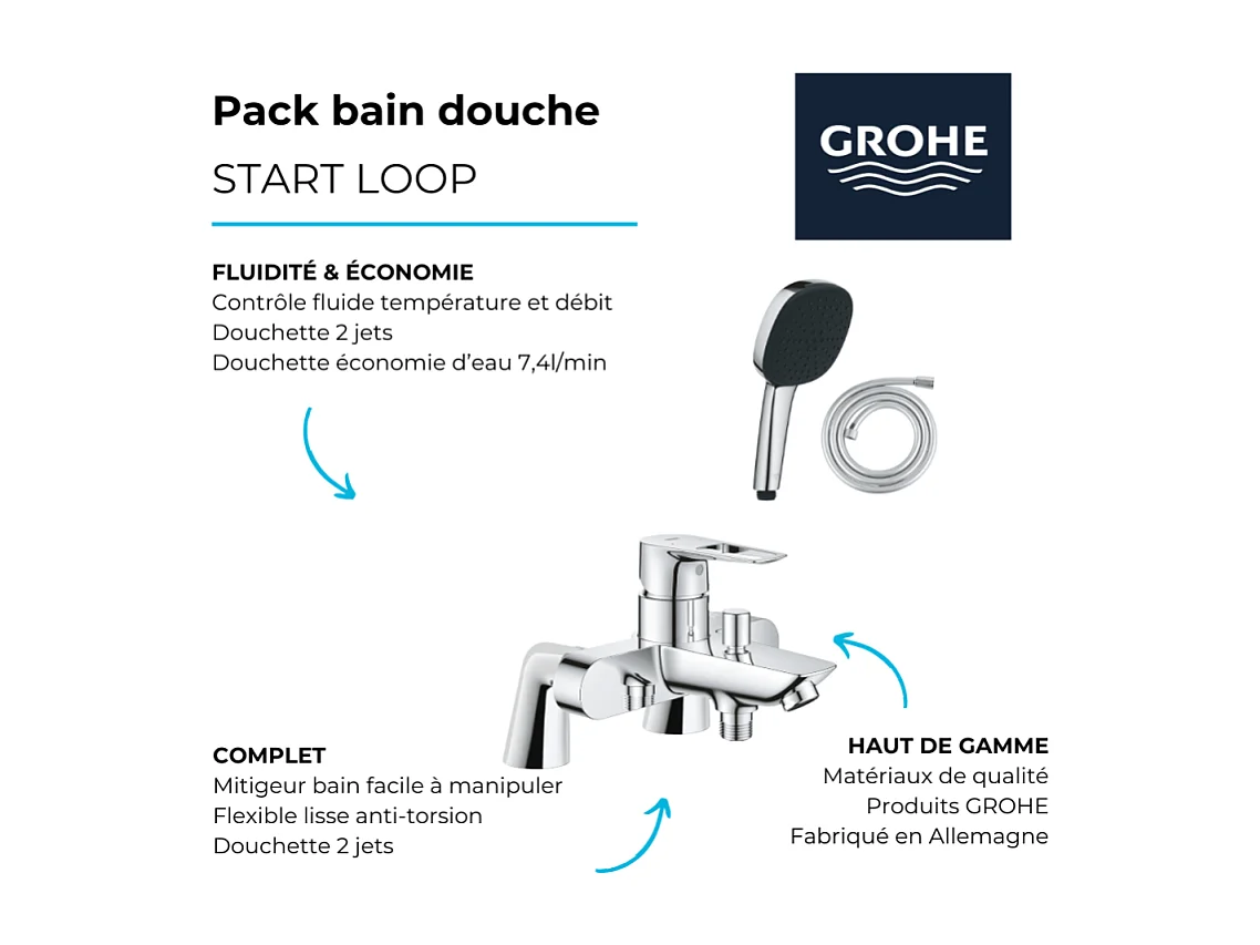 Pack mitigeur bain douche mécanique GROHE Start Loop + douchette carré  2 jets + flexible