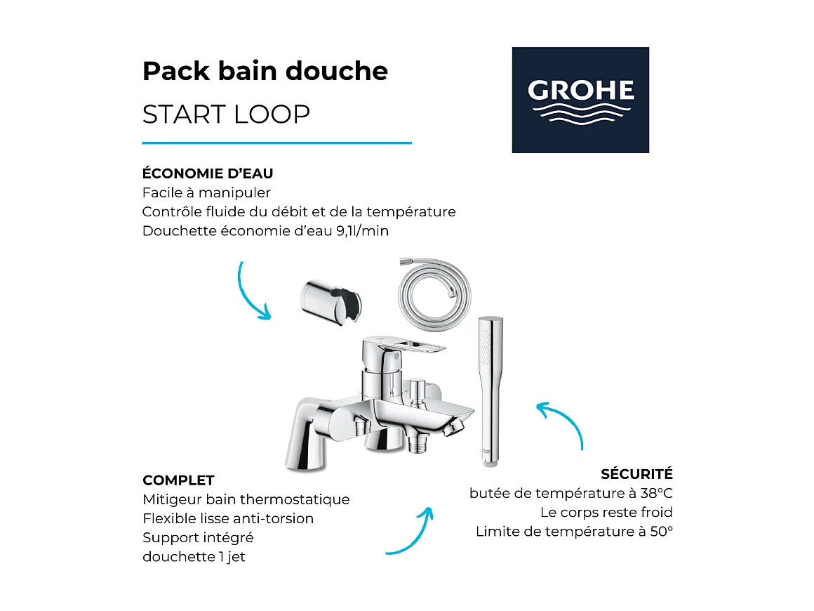 Mitigeur mécanique GROHE Start Loop avec colonnettes + Douchette 1 jet Vitalio Get Stick + Flexible 1750 mm et support