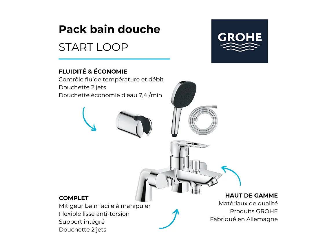 Pack mitigeur bain douche mécanique GROHE Start Loop + douchette carré  2 jets + flexible + support