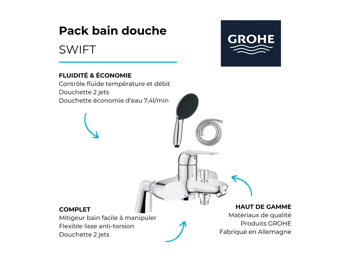 Pack mitigeur bain douche mécanique GROHE Swift + douchette ronde  2 jets + flexible