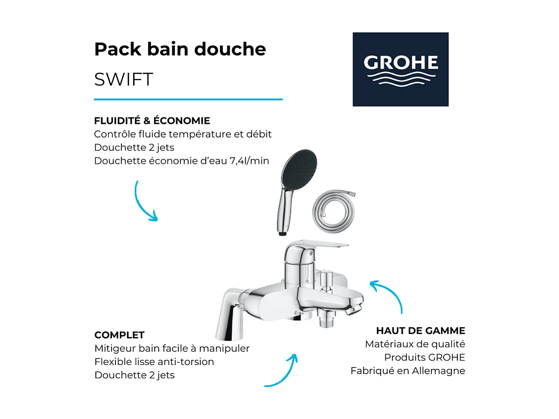Pack mitigeur bain douche mécanique GROHE Swift + douchette ronde  2 jets + flexible
