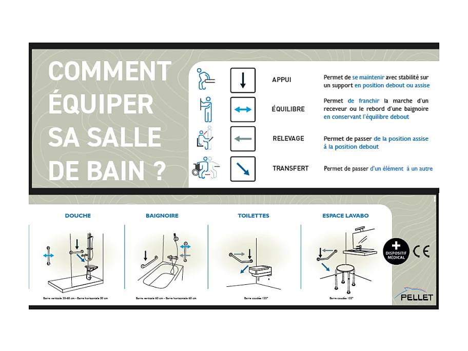 Barre d'appui PELLET Mana 70 cm Gris