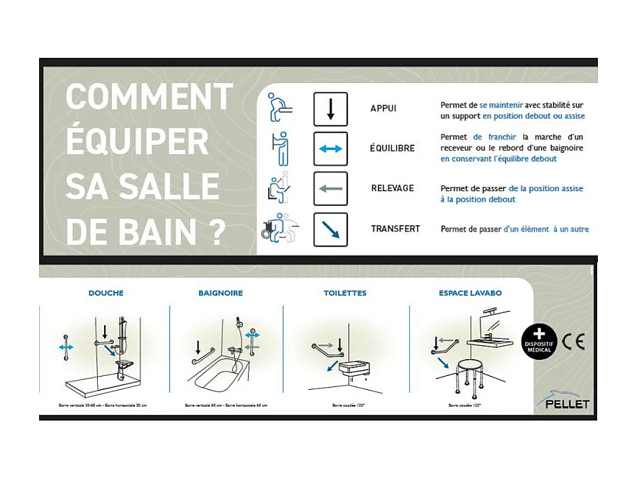 Barre d'appui coudée 135° PELLET Mana Inox brossé