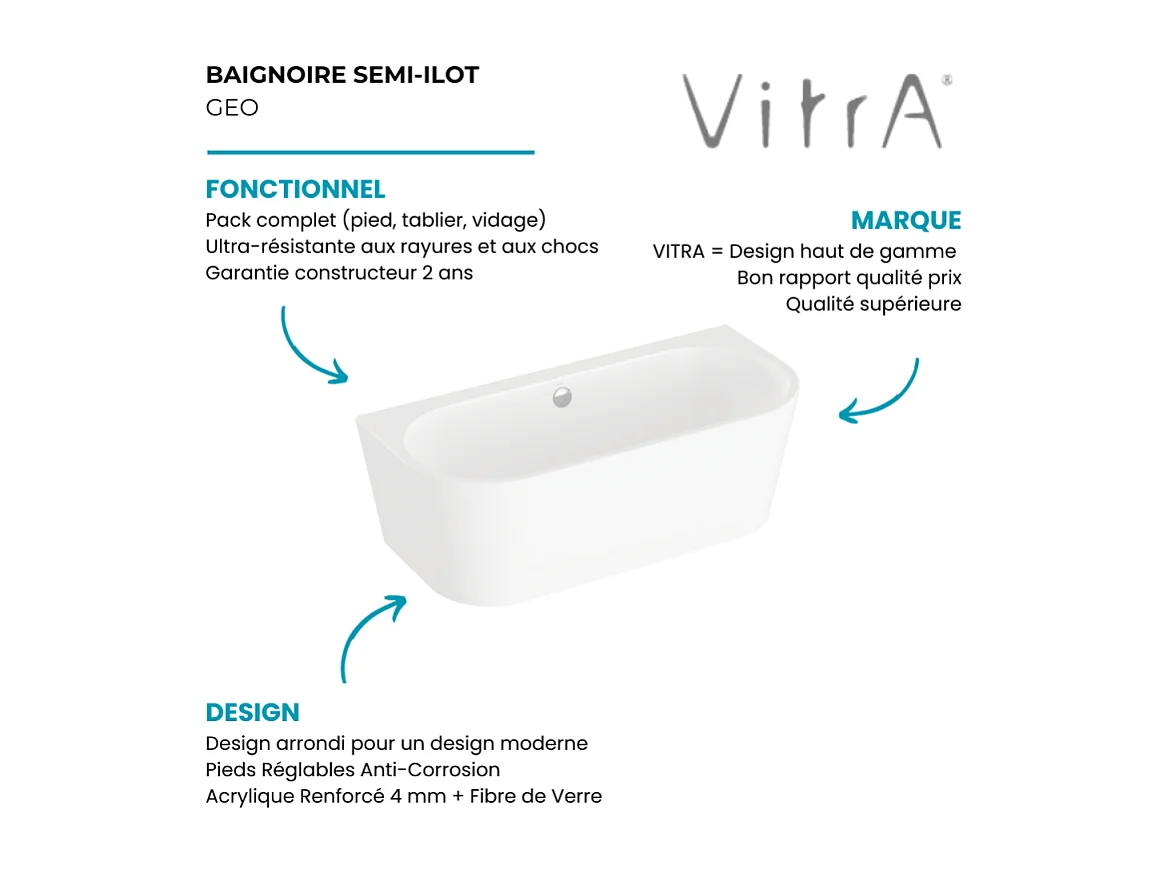 Baignoire semi îlot VITRA Geo 165x75 + pieds + siphon standard