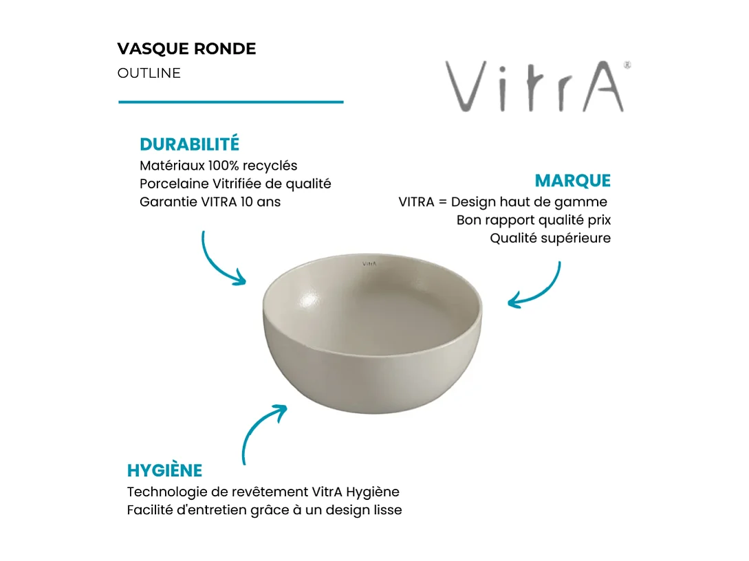 Vasque ronde recyclée VITRA Outline compact beige mat 41x41 cm