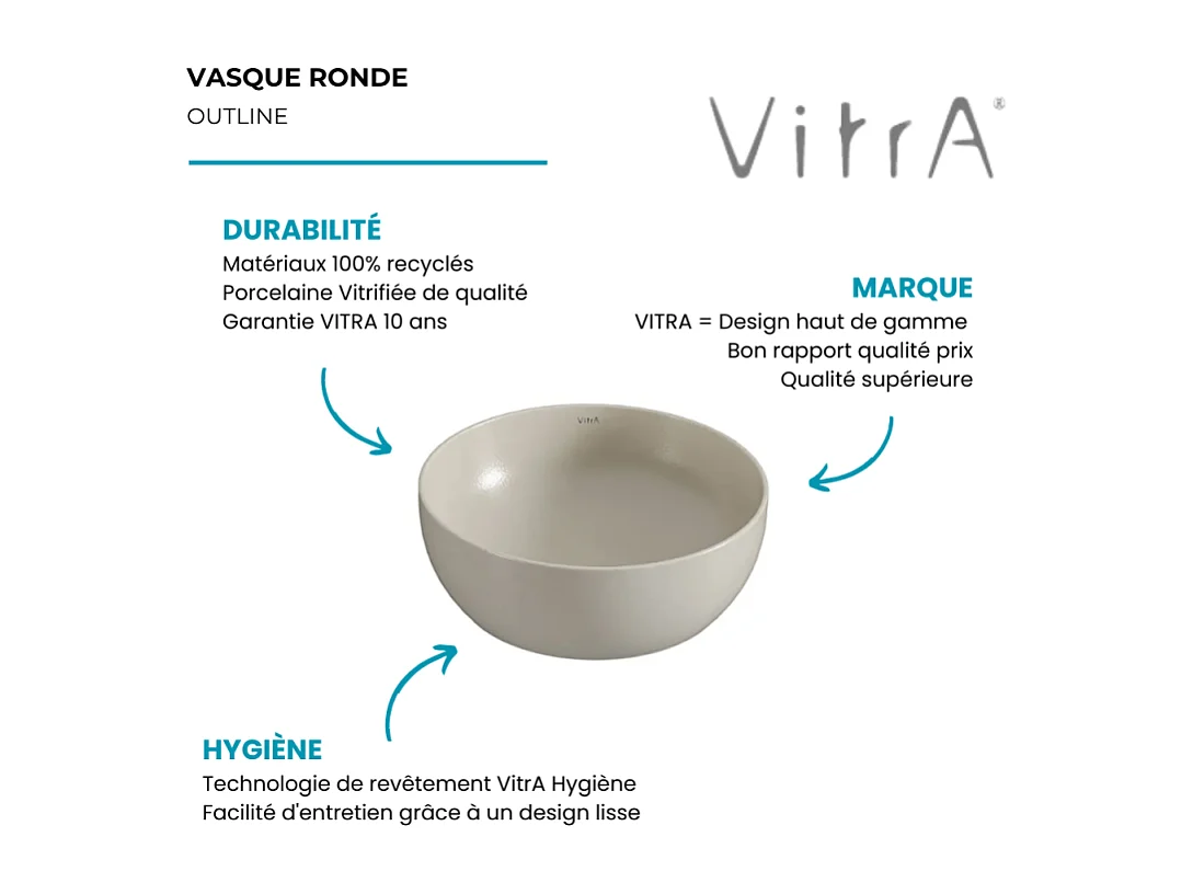 Vasque ronde recyclée VITRA Outline compact beige mat 41x41 cm