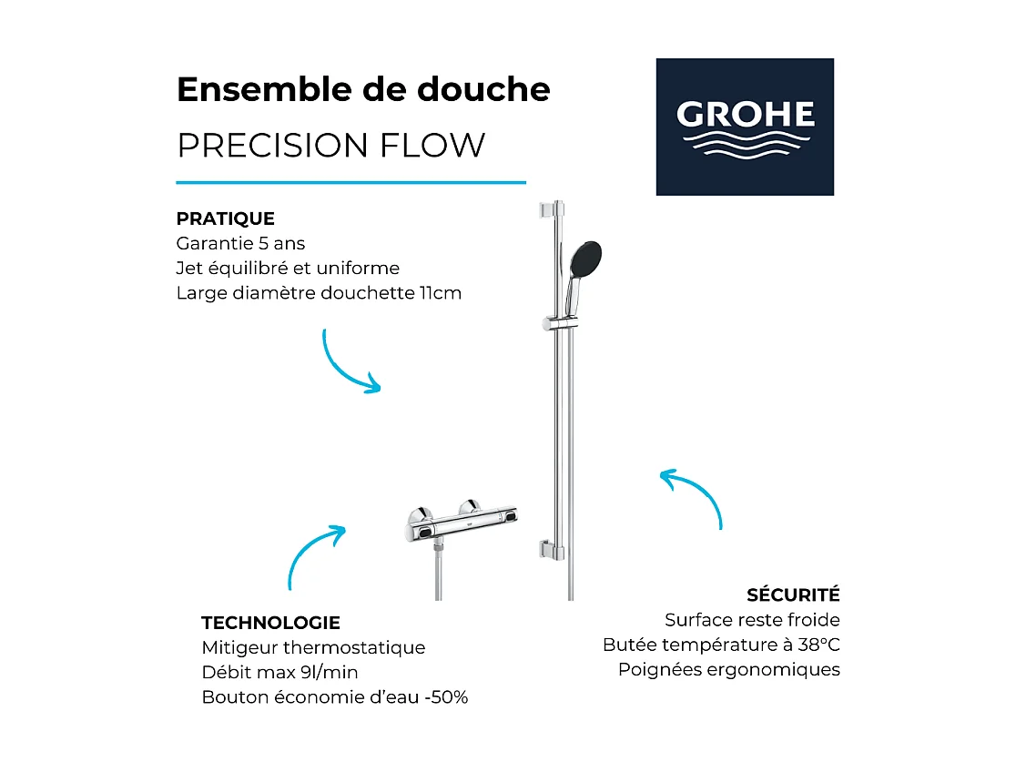 Ensemble de douche thermostatique GROHE Precision Flow 1 jet chromé