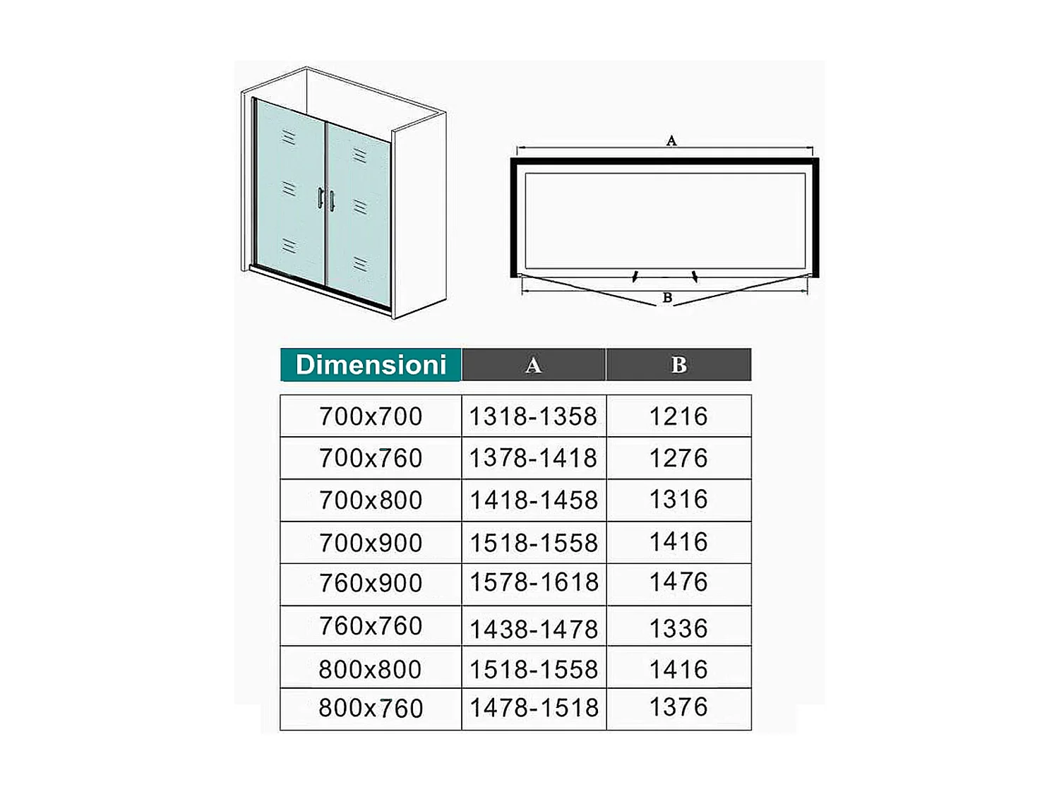 Box Doccia per Nicchia 185 cm Doppia Porta Battente Saloon Vetro Temperato 6 mm Anticalcare Larga 150 cm(80+76: 1478-1518 mm)