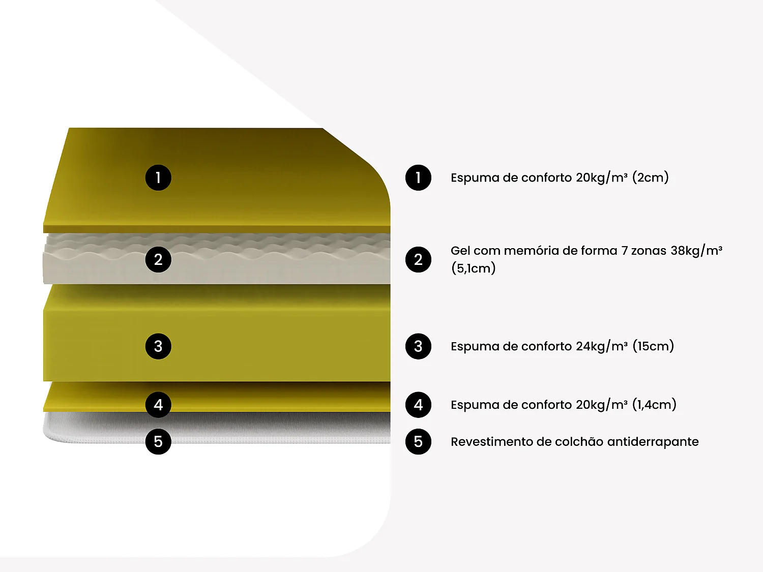 Conjunto 140 x 190 cm com sommier com espaço de arrumação natural claro + colchão de espuma e gel com memória de forma, 7 zonas, esp. 22 cm – SOMIRA da YSMÉE