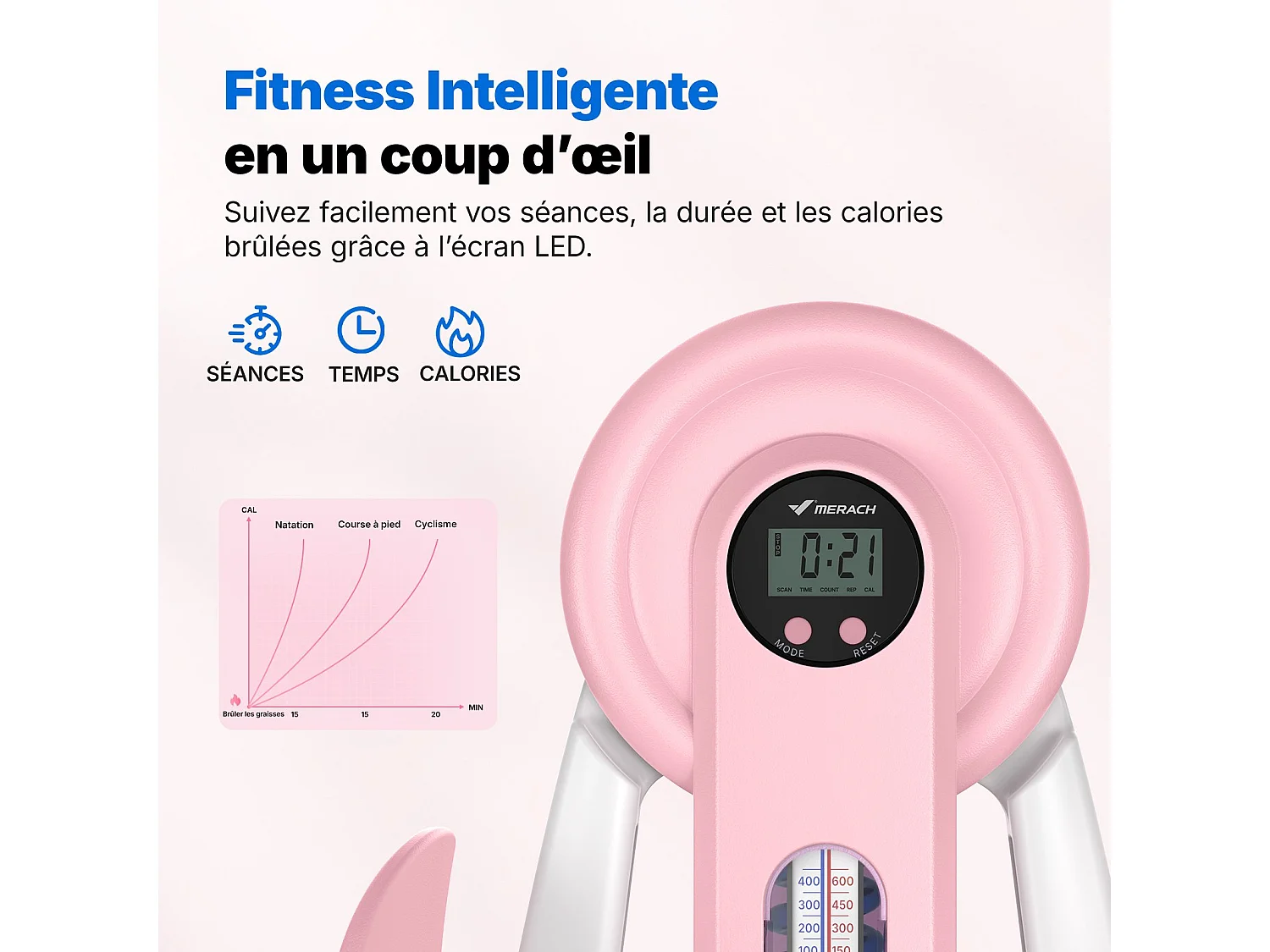 LEG TRAINER 2-en-1 MERACH, Angle Réglable, LED, Affichage Double Échelle, Indicateur de Pression, 2 Niveaux de Résistance, Portable, Rose