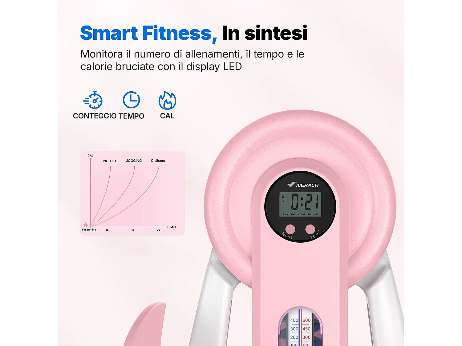 Entrenador de Piernas 2 en 1 MERACH, Ángulo Ajustable, LED, Pantalla de Doble Escala, Indicador de Presión, 2 Niveles de Resistencia, Portátil, Rosa