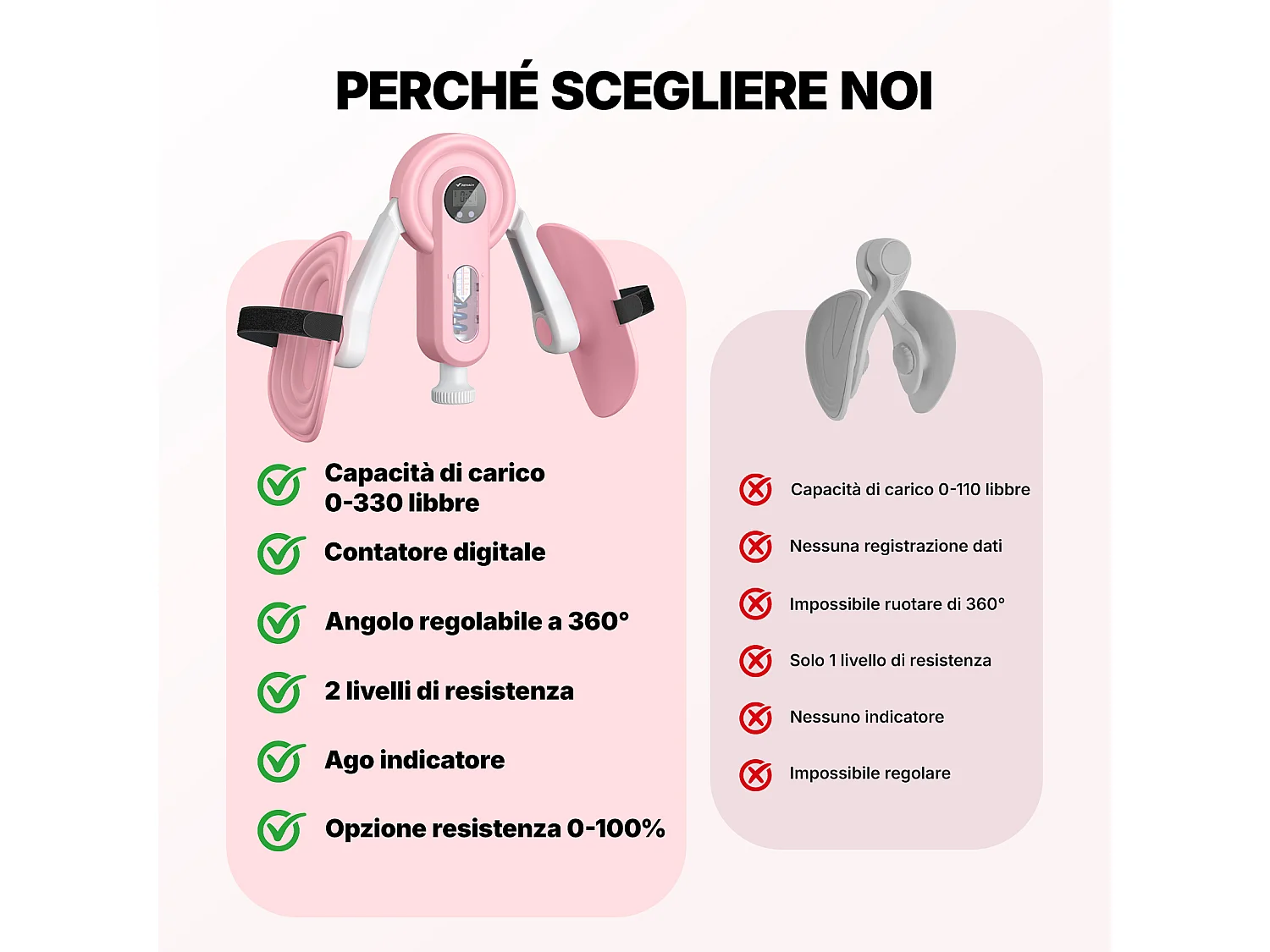 Entrenador de Piernas 2 en 1 MERACH, Ángulo Ajustable, LED, Pantalla de Doble Escala, Indicador de Presión, 2 Niveles de Resistencia, Portátil, Rosa