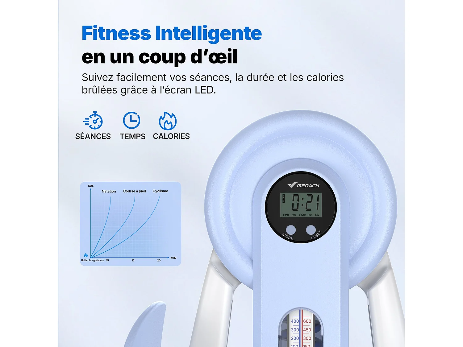 LEG TRAINER 2-en-1 MERACH, Angle Réglable, LED, Affichage Double Échelle, Indicateur de Pression, 2 Niveaux de Résistance, Portable, Bleu