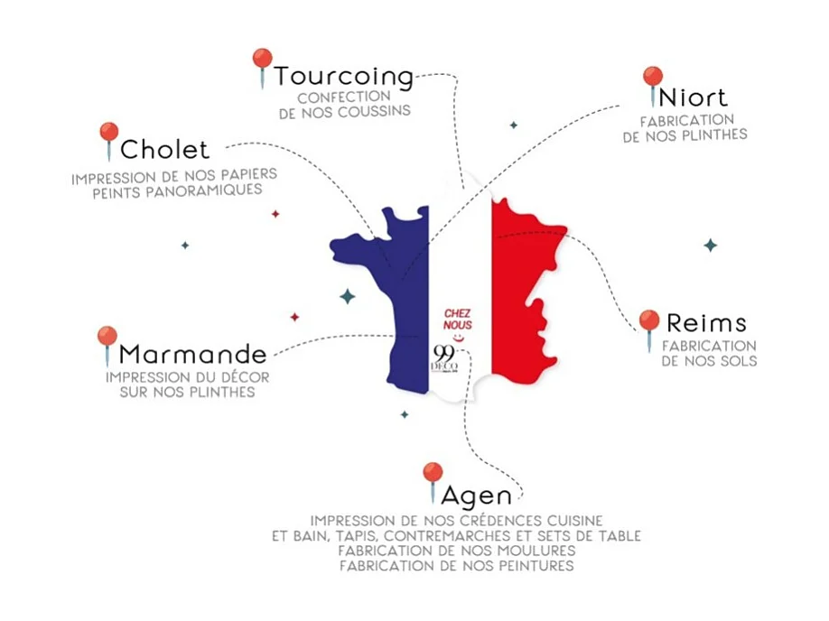 Crédence cuisine en aluminium - effet industriel rose - 300x20 cm (en 3 bandeaux)