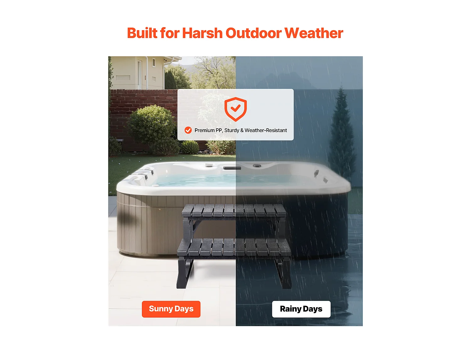 Spa Trap SucceBuy met 2 Treden, Robuuste Opblaasbare Poortrede uit PP 61cm Breed, Draagvermogen van 145,15 kg, Antislip Treden, Buiten Trap