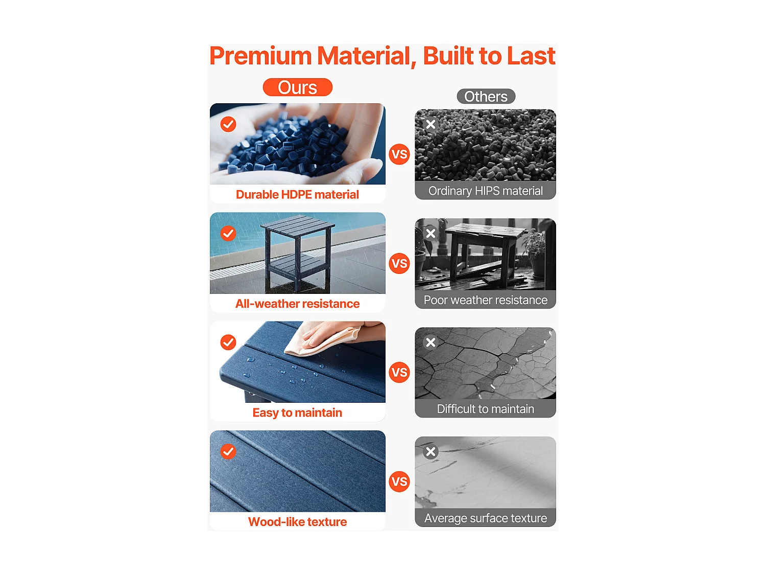 Bijzettafel Buiten Tuin SucceBuy, 2 Niveaus, 45 x 38 x 44 cm, van PEHD, Onderhoudsgemakkelijk, Weerbestendig, voor Terras, Zwembadrand, Blauw