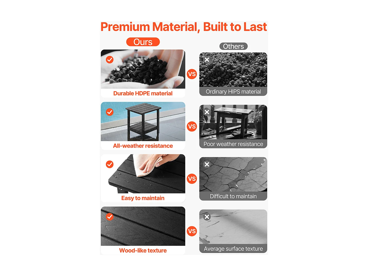 Table d’Appoint SucceBuy Extérieur Jardin, 2 Niveaux, 45 x 38 x 44 cm, en PEHD, Entretien Facile, Résiste aux Intempéries, pour Terrasse, Bord de Piscine, Noir