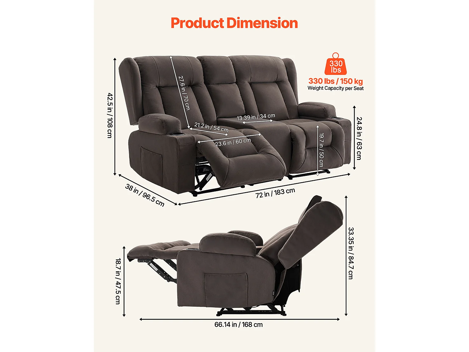 Sofá Reclinable Eléctrico SucceBuy 2 Plazas, Sofá Reclinable con Calefacción, Masaje y Consola Central, en Ante, con Puertos USB, Portavasos