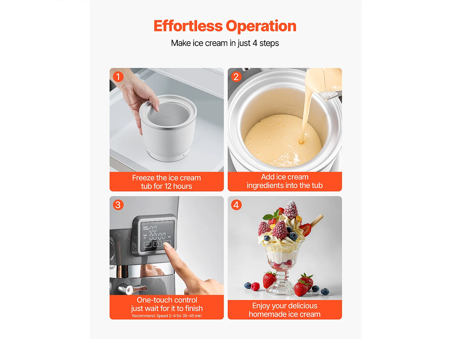 Sorbetière SucceBuy 1,7 L, Robot Pâtissier à 6 Vitesses, avec Écran Numérique LED et Minuterie, Palette de Mélange, Crochet Pétrisseur, Gris