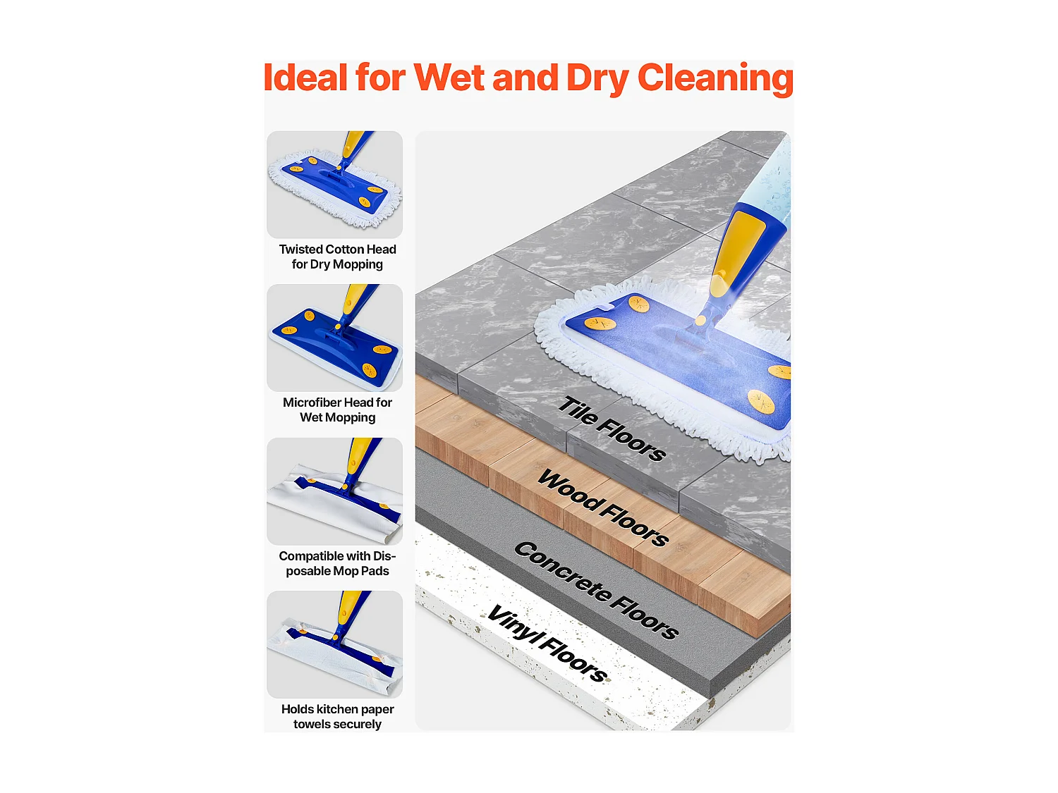 Balais Serpillère Vaporisateur SucceBuy, Balai Lave Sol avec 3 Tampons Lavables en Microfibre et en Coton Torsadé, Réservoir d’Eau Rechargeable 800 mL