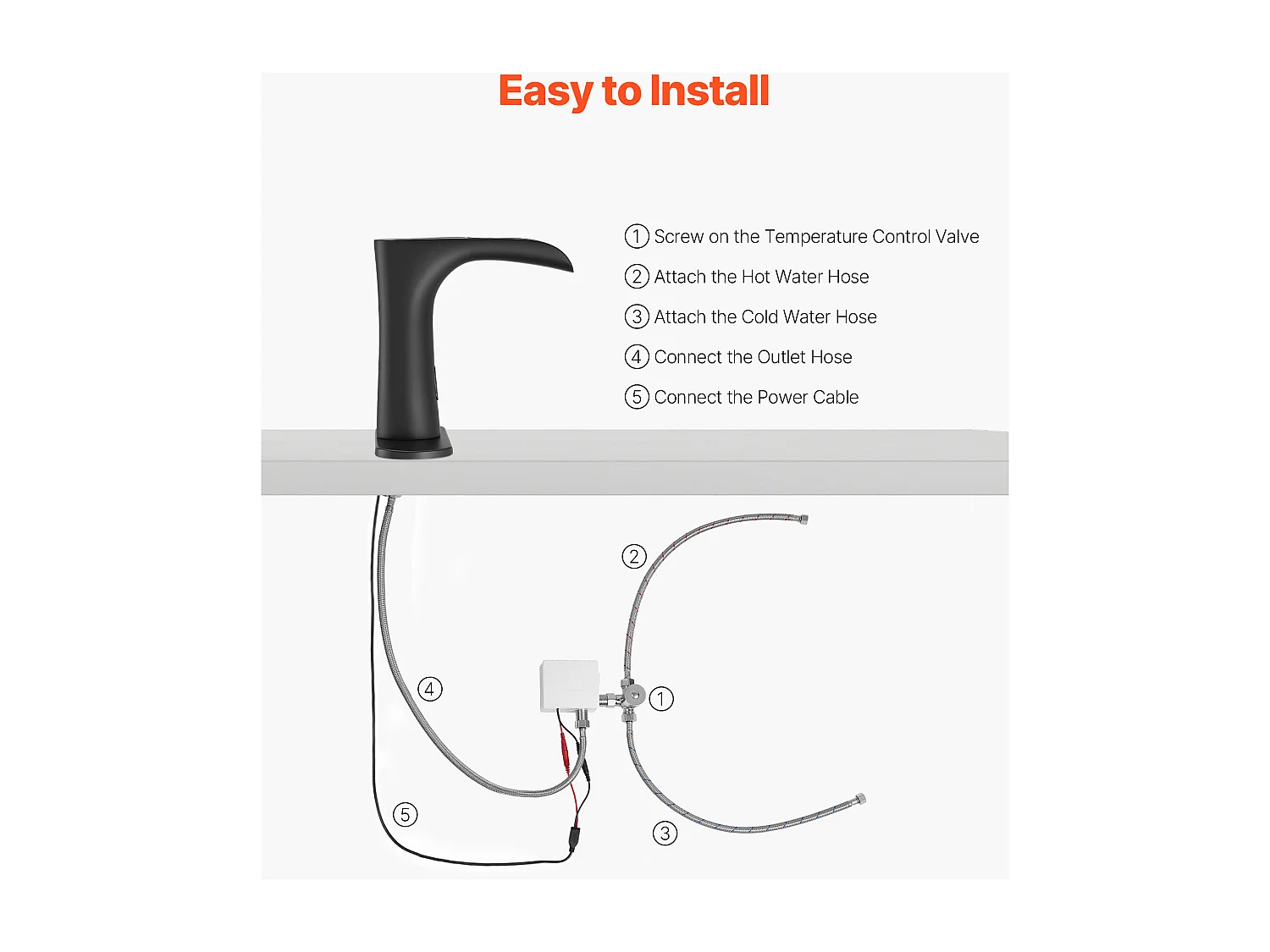 Grifo Mezclador Automático SucceBuy sin Contacto, Grifo con Sensor Electrónico de Lavabo, Mezclador de Agua Caliente y Fría Moderno para Tubo de 9,5 mm, Negro Mate