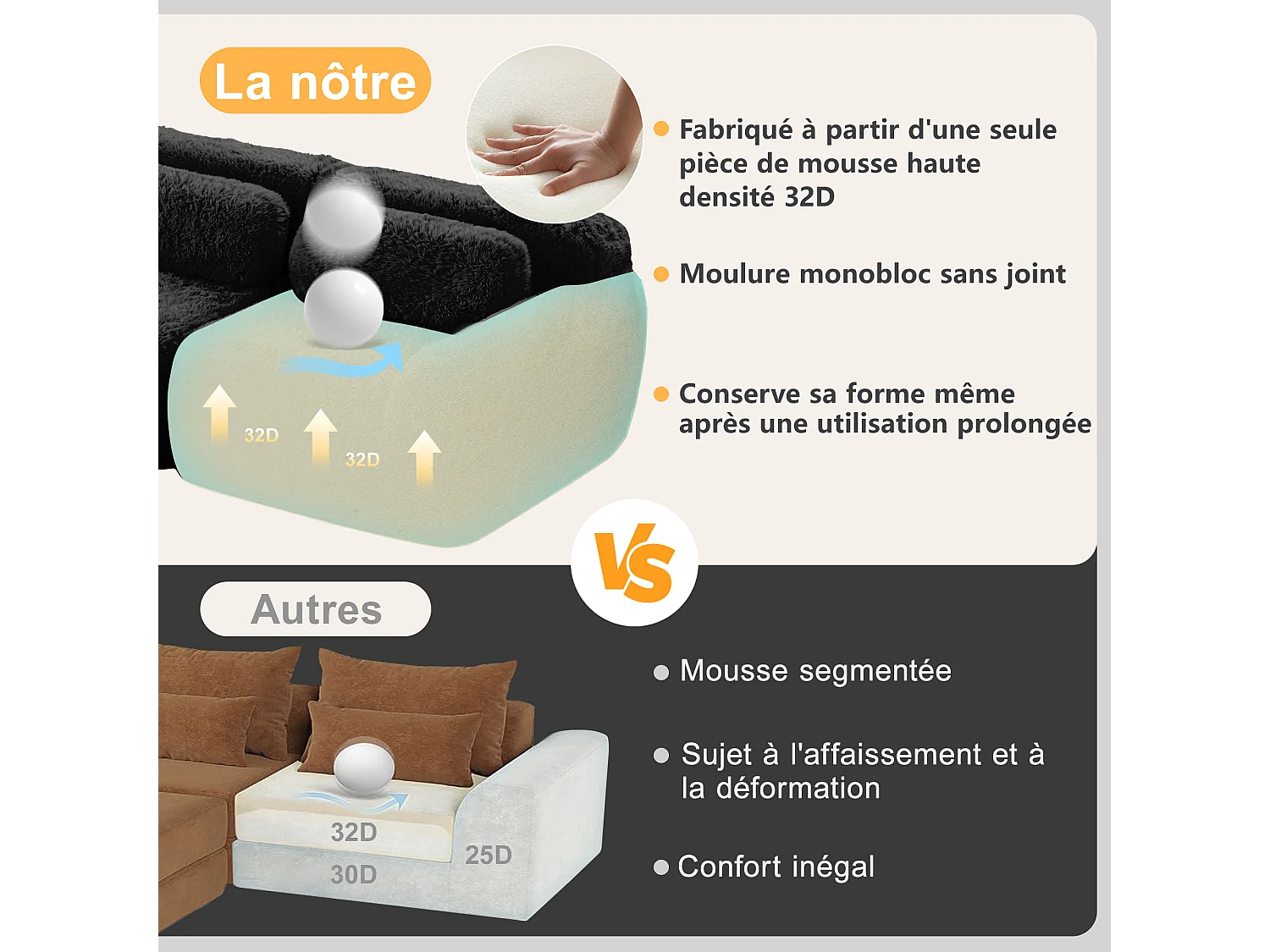 Canapé 4 places Modulable en tissu peluche, avec 4 coussins, sans cadre, 378x104x73cm, Noir