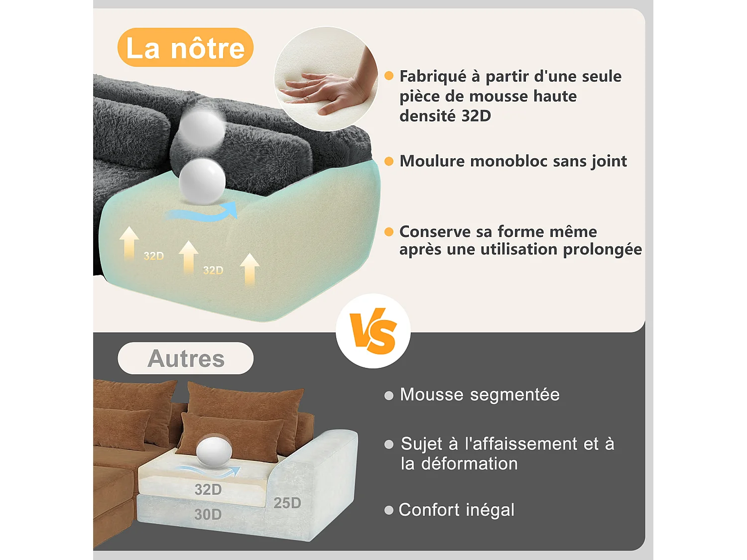 Canapé Modulable 3 places en tissu peluche, avec 3 coussins, sans cadre, 291x104x73cm, Gris