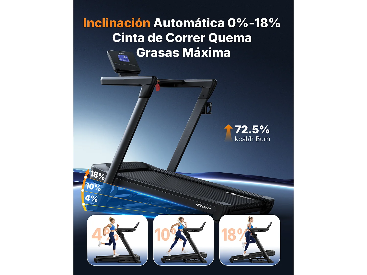 Tapis de Course MERACH, Bluetooth, LCD, Moteur Puissant, Inclinaison Automatique, Bande Silencieuse, 20 Programmes, Compatible Avec une Application