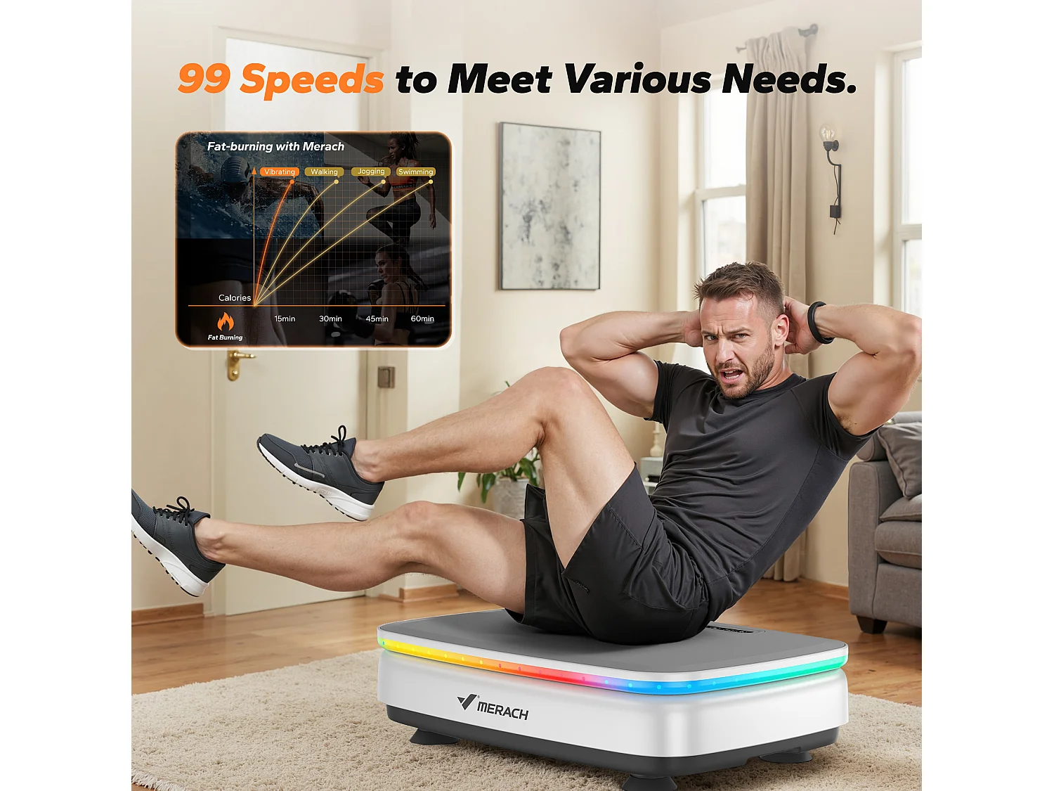 Plateforme Vibrante motorisée MERACH, 7 programmes, 99 Vitesses, Antidérapant, Écran LED, Télécommande, Bluetooth, 150kg Max, Blanc