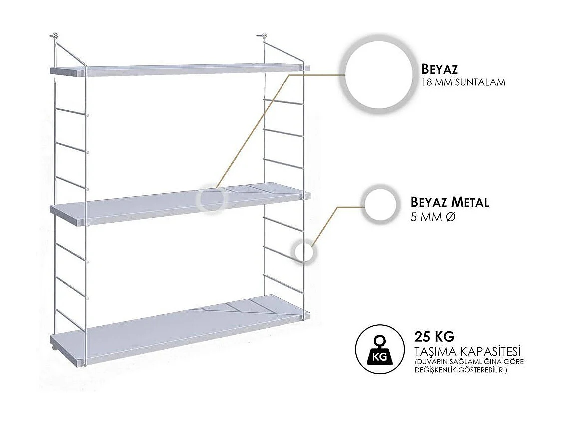 Étagère murale blanche 3 plateaux supports métal noir JENA