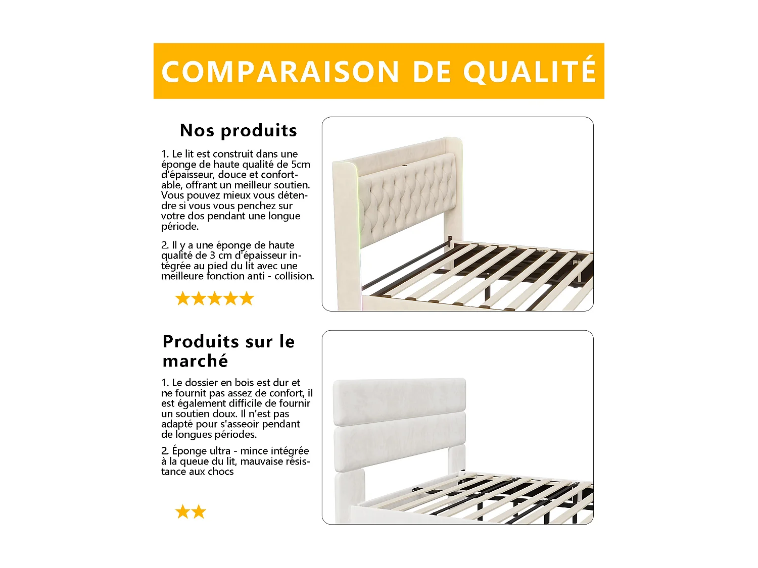 Lit coffre 140x200 cm avec LED RGB – Tissu velours beige – Sommier relevable – Rangement intégré