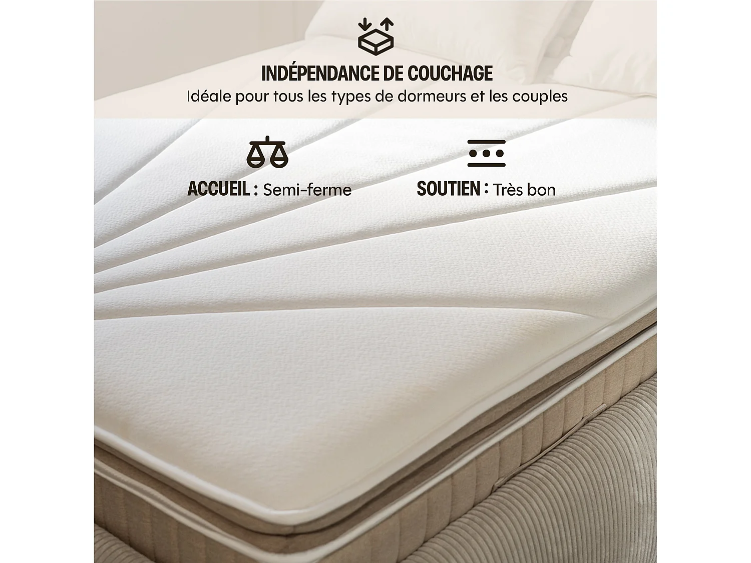Matelas premium hybride mémoire de forme 180x200 épais 27cm