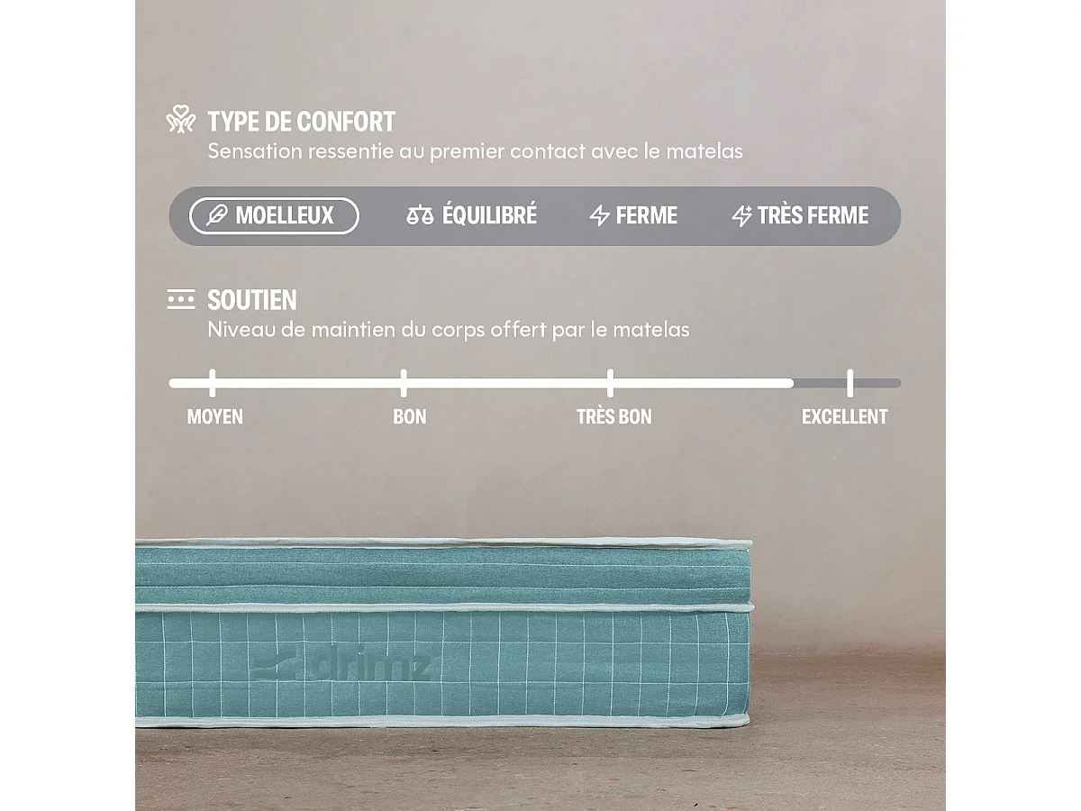 Matelas luxe hybride mémoire de forme 180x200 épais 30cm