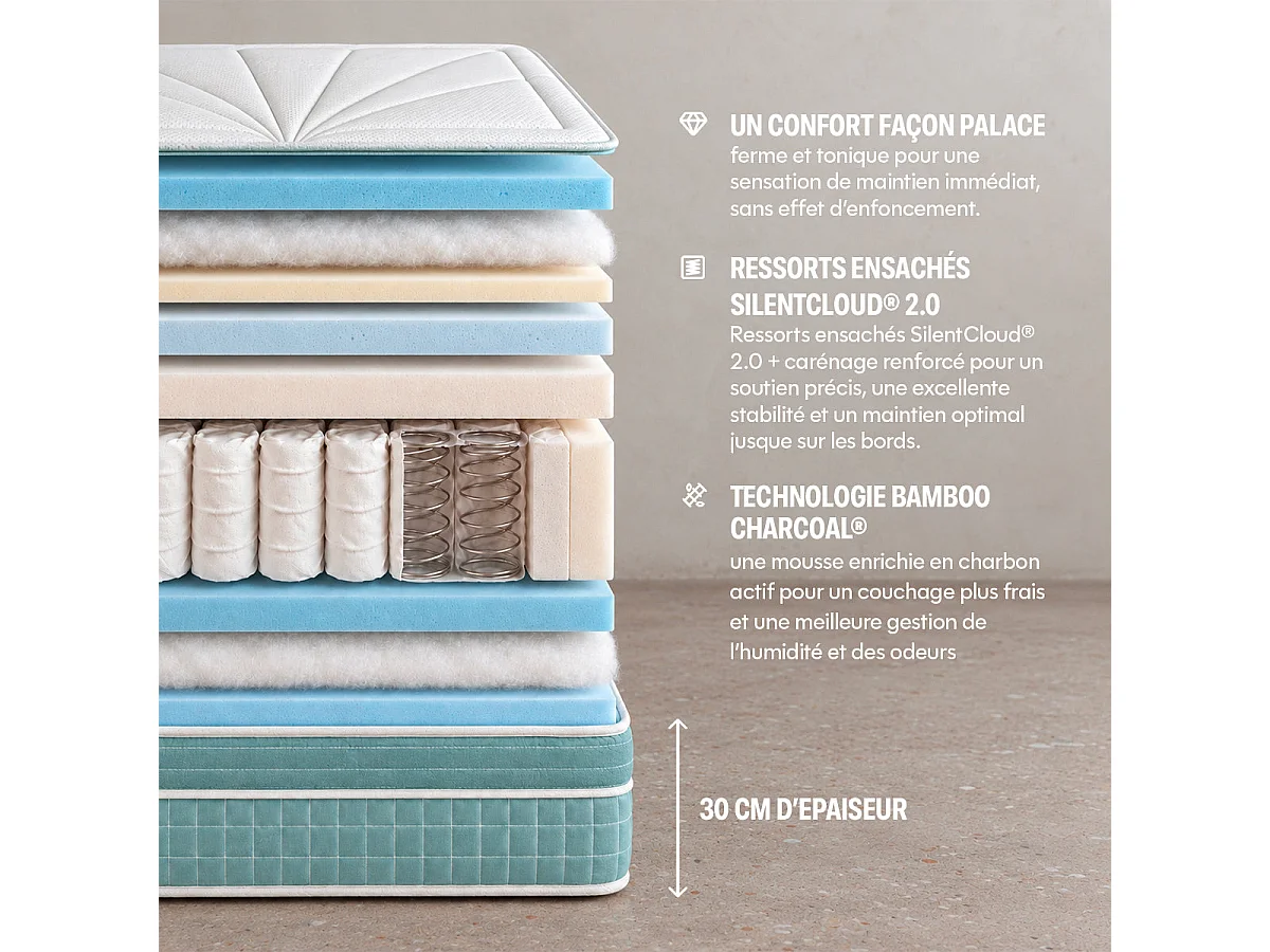 Matelas luxe hybride mémoire de forme 180x200 épais 30cm