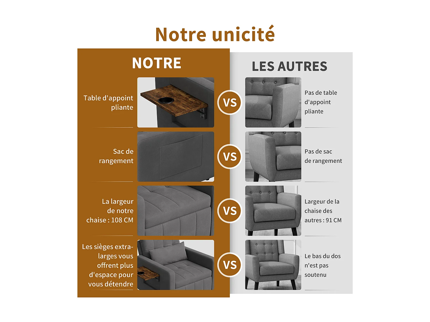 Canapé-lit d'angle 3 en 1 - extensible - dossier réglable - avec table d'appoint rabattable et poches latérales - 190 x 70 cm - gris