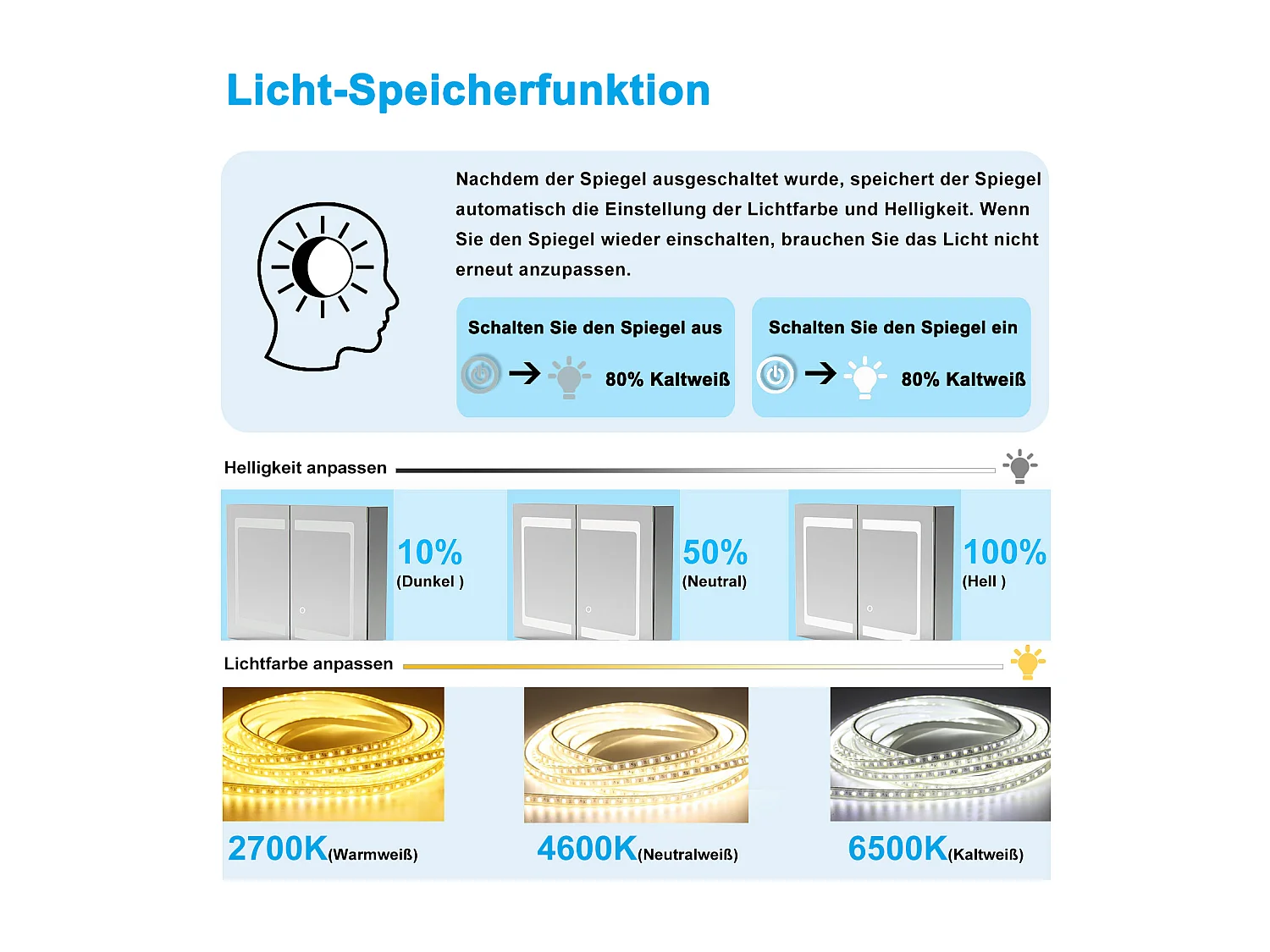 AICA LED Spiegelschrank 80x60cm,Beschlagfrei,3 Lichtfarbe,Dimmbar,Steckdose